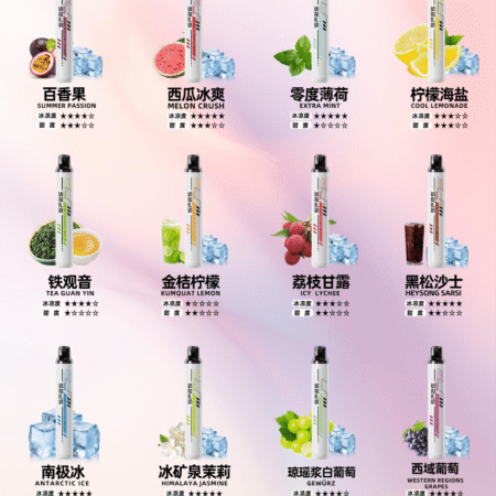 SP2S Once Pro 思博瑞5000口一次性電子煙｜飽滿煙霧表現 × 濃厚層次口感體驗